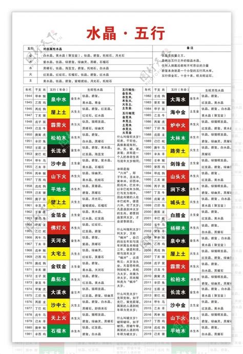 生肖五行水晶|五行水晶 